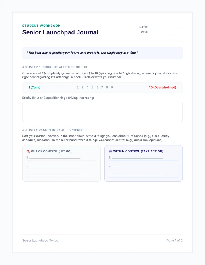 Launchpad Reflection Journal