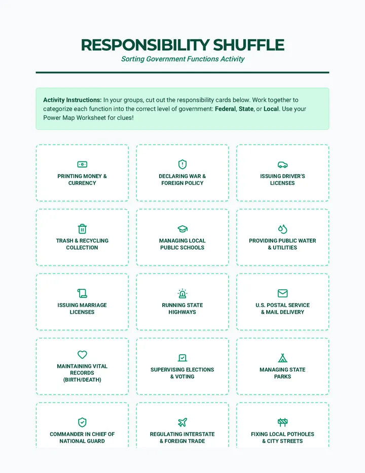 Responsibility Shuffle Activity