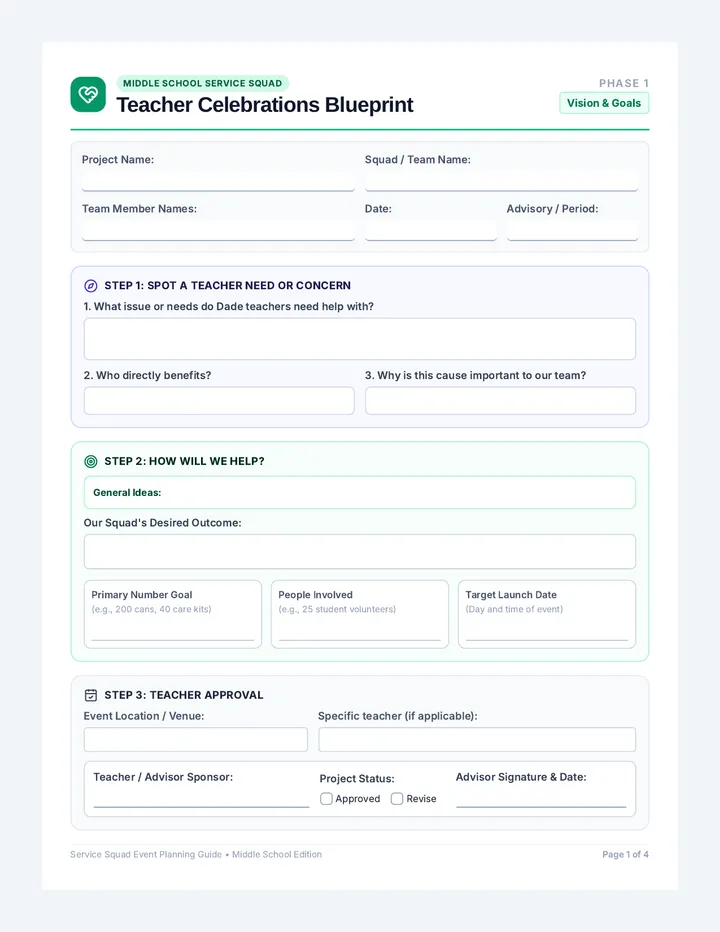 Service Squad Planning Guide