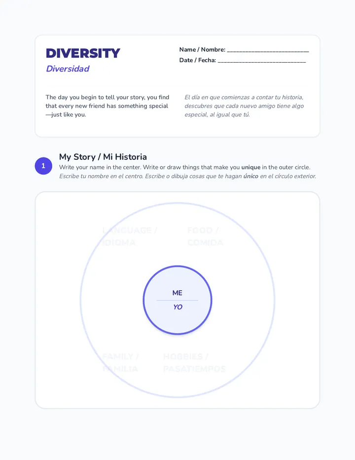 Start Somewhere Worksheet
