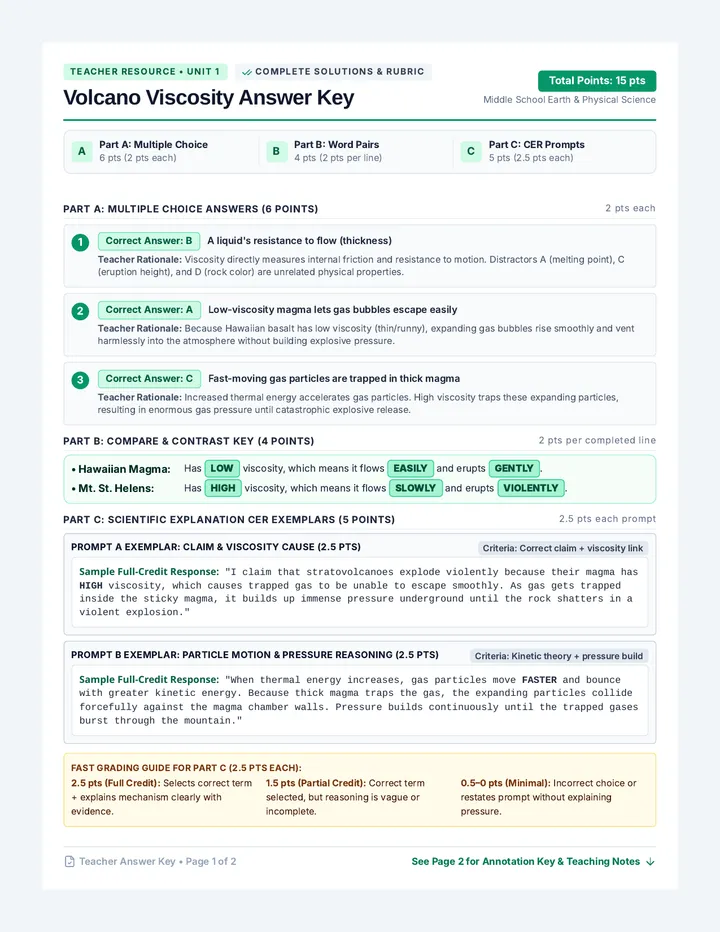 Volcano Viscosity Answer Key