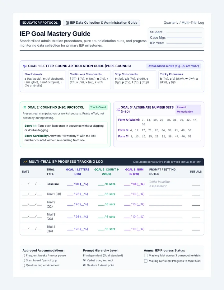 Goal Mastery Teacher Tracker
