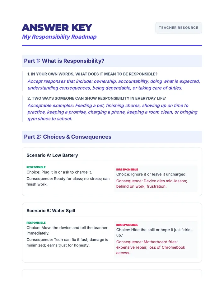 Choice Roadmap Answer Key