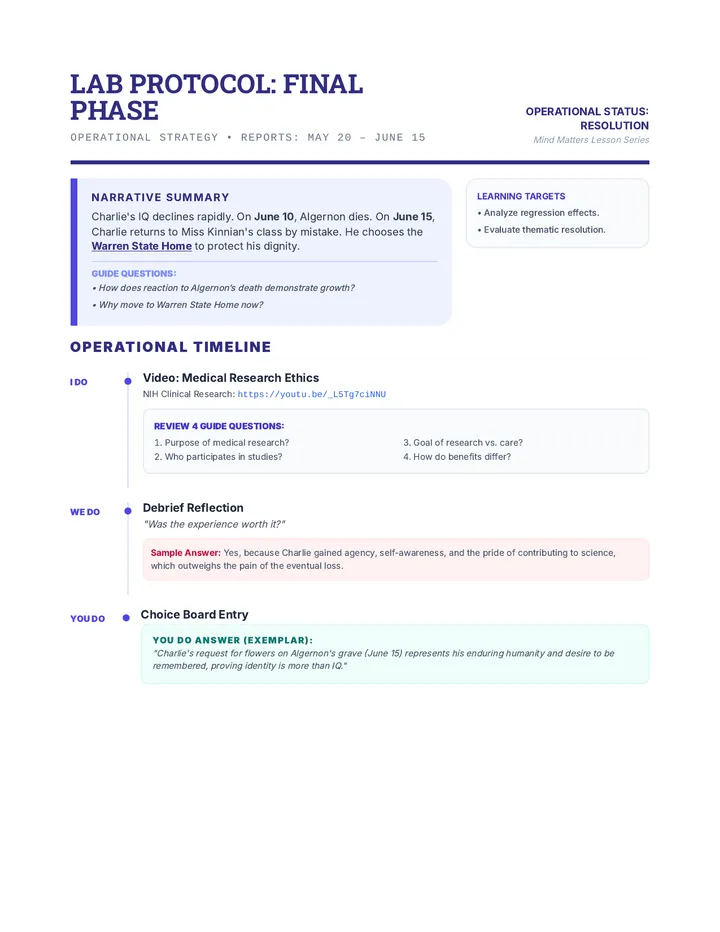 Lab Protocol Final Phase Plan v2Plus