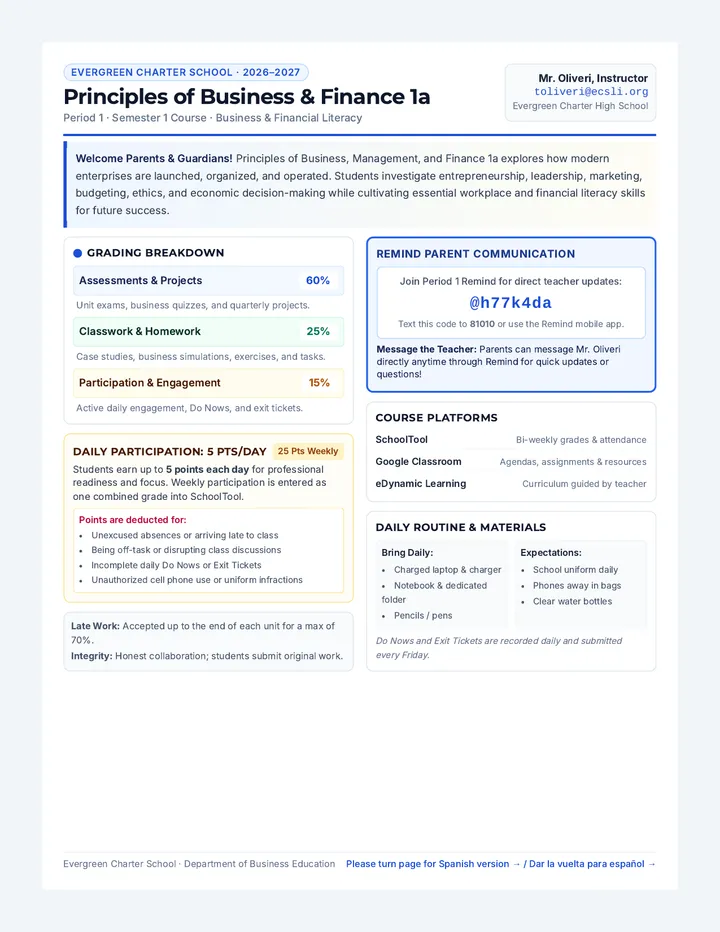 Business Finance Overview Handout