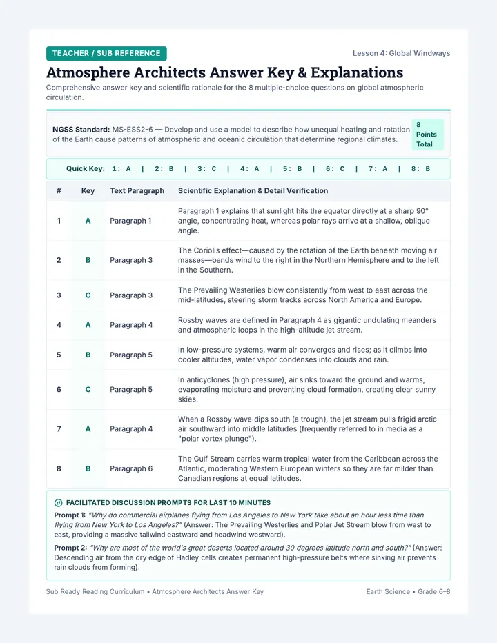 Atmosphere Architects Answer Key