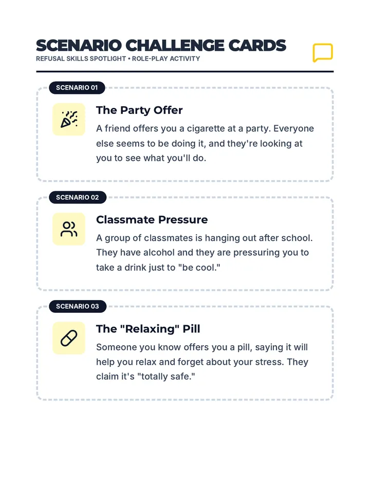 Role Playing Scenario Cards