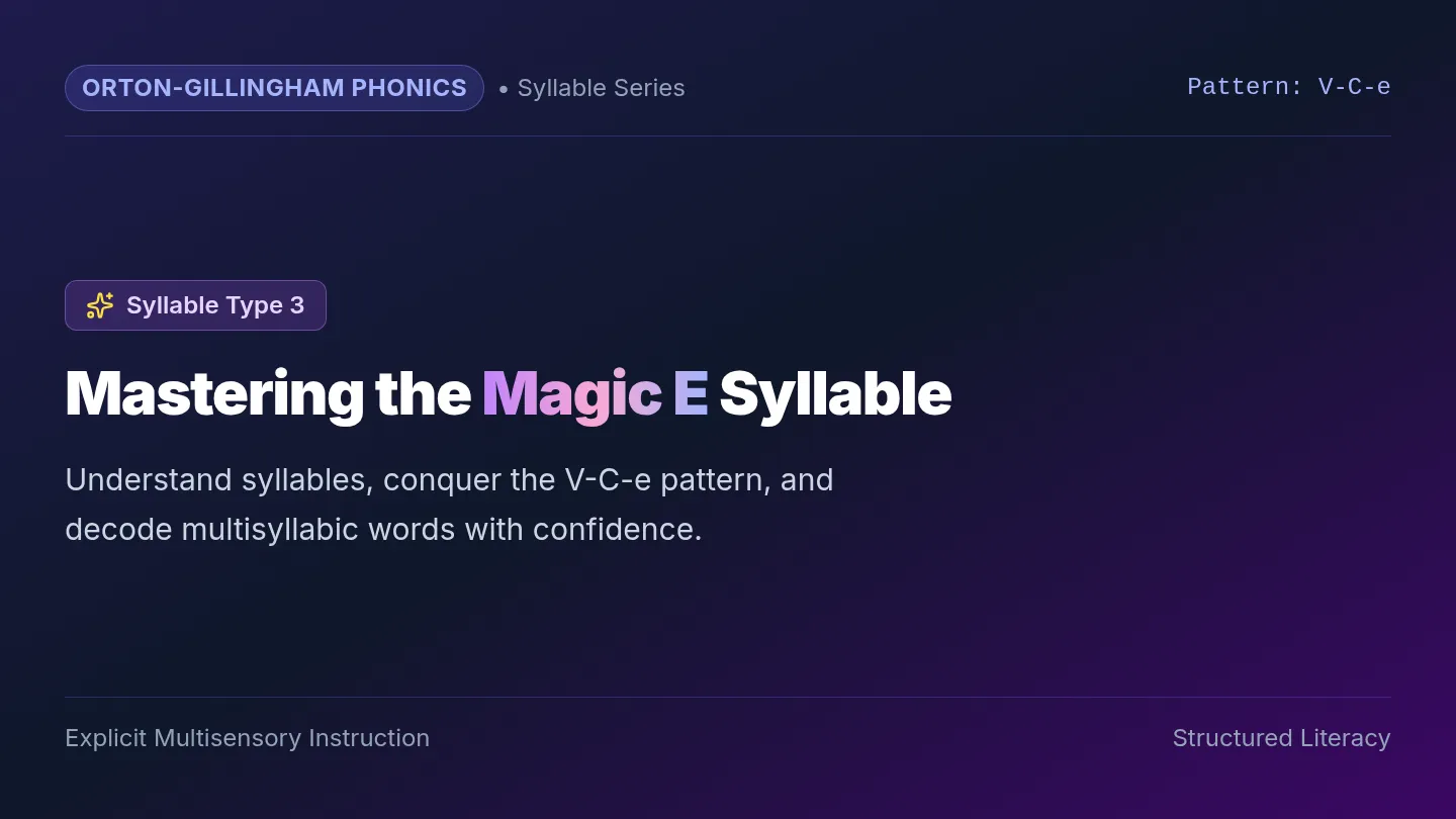 Magic E Syllable Slides