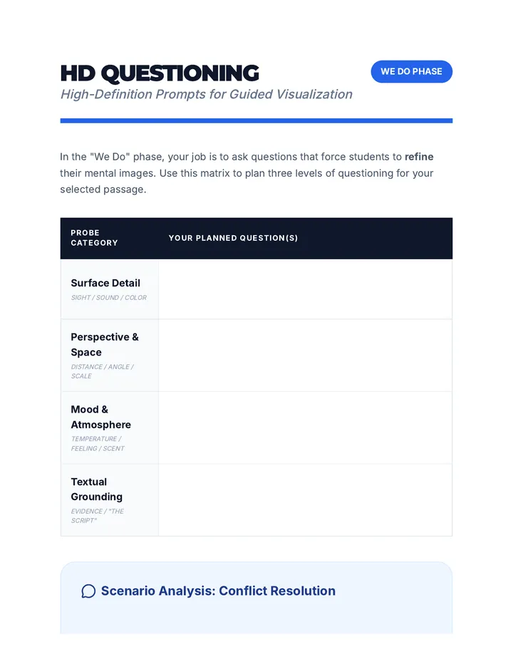 Questioning Matrix Template