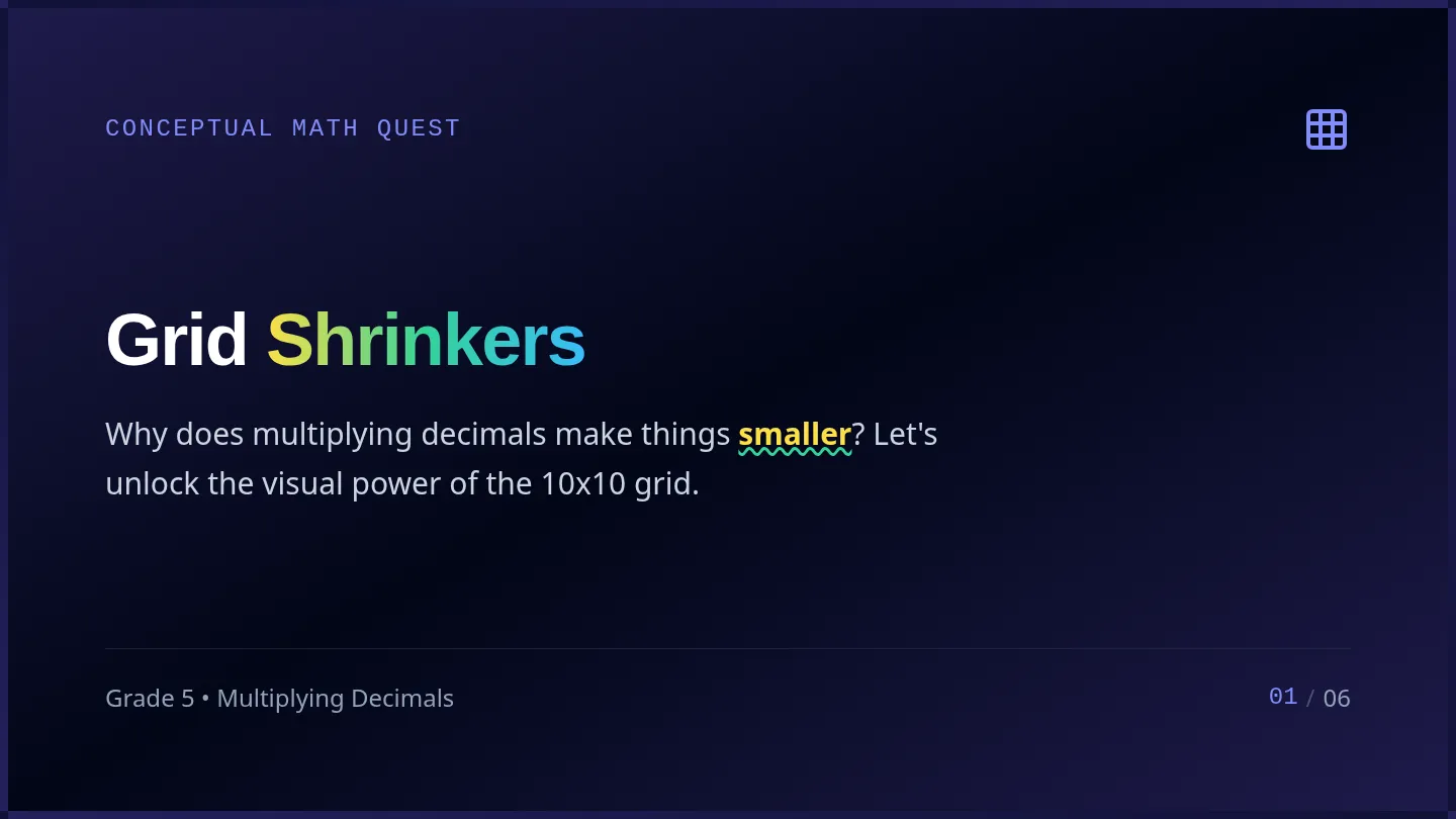 Grid Shrinkers Slides