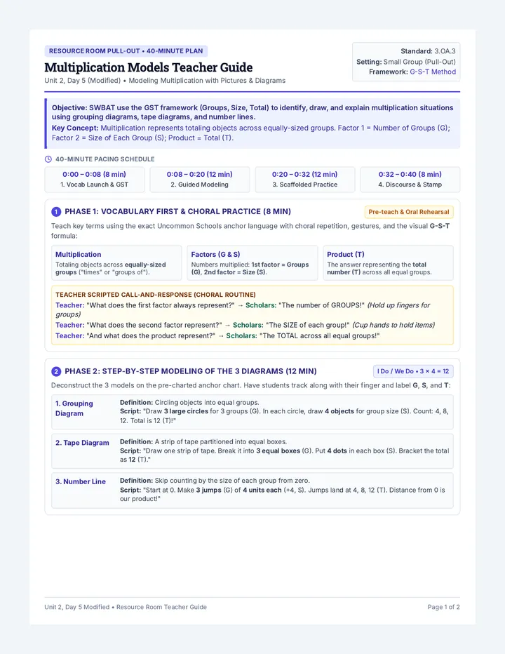 Multiplication Models Teacher Guide