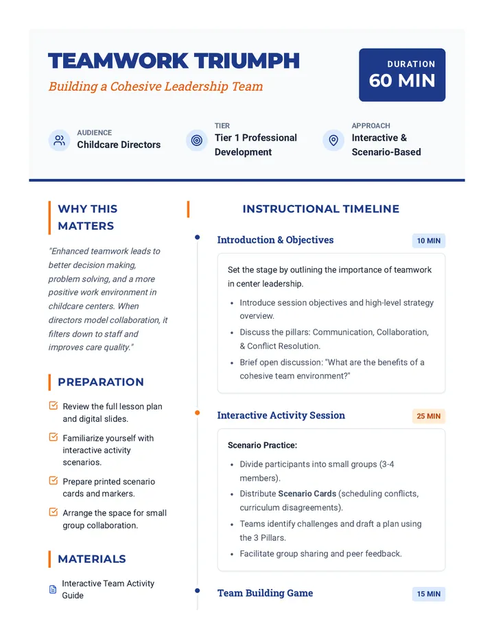 Teamwork Triumph Lesson Plan