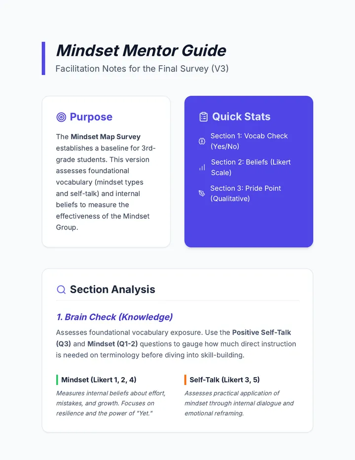 Mindset Mentor Guide V3 Final