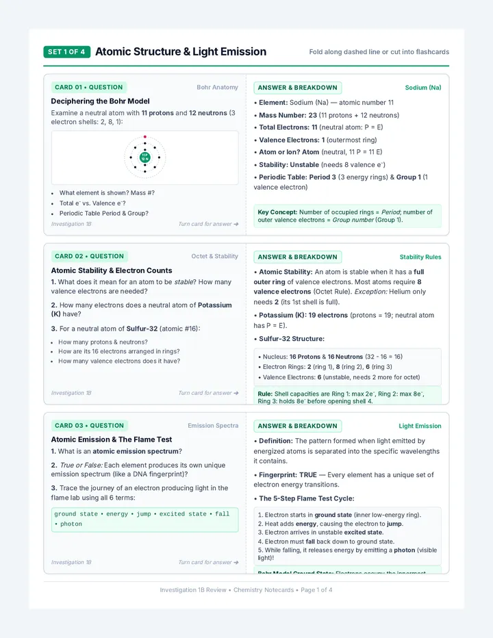 Atomic Structure Study Notecards