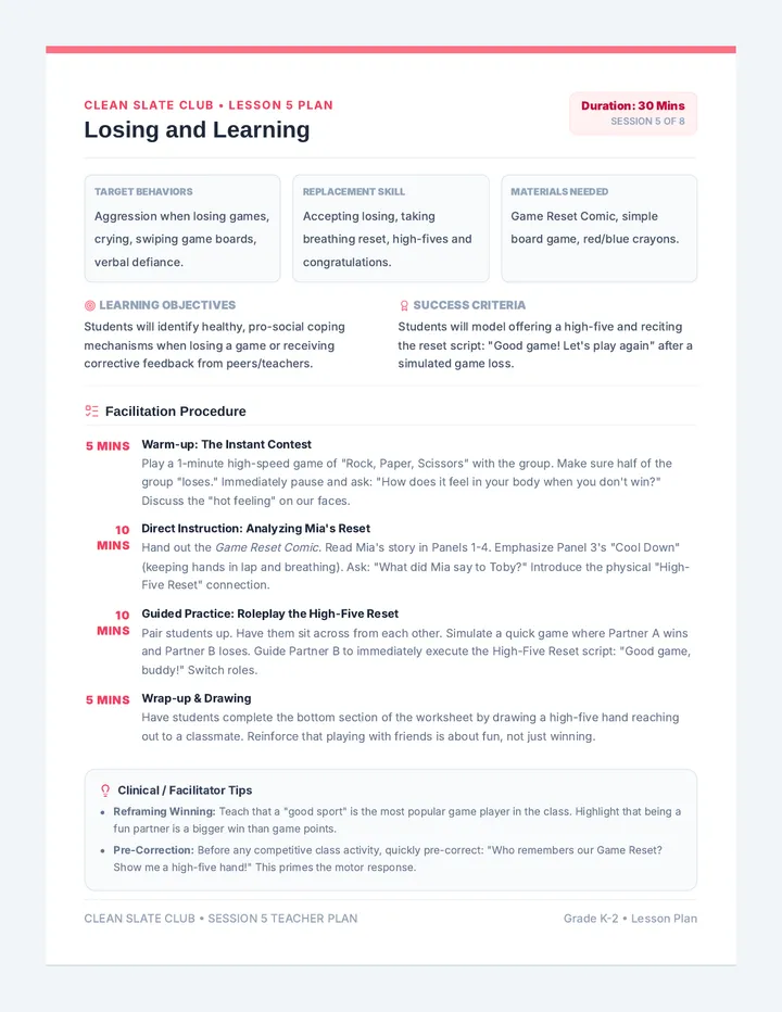 Game Reset Lesson Plan