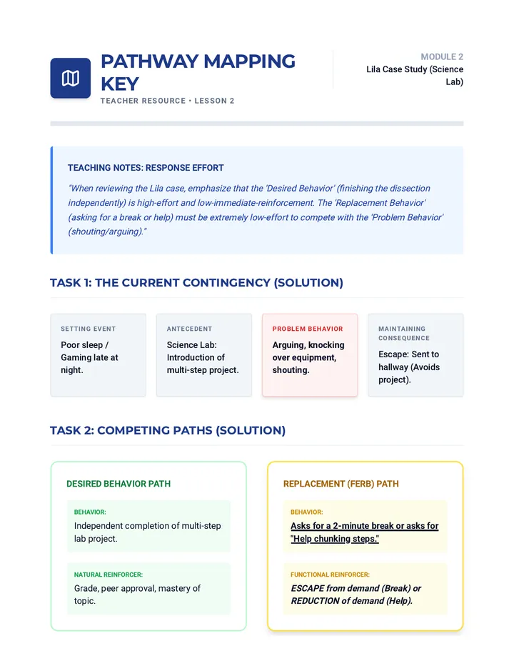Pathway Mapping Key Teacher Resource