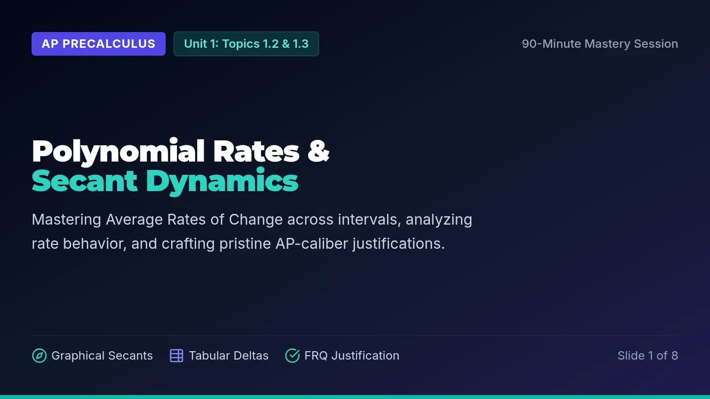 Polynomial Rates Slide Deck