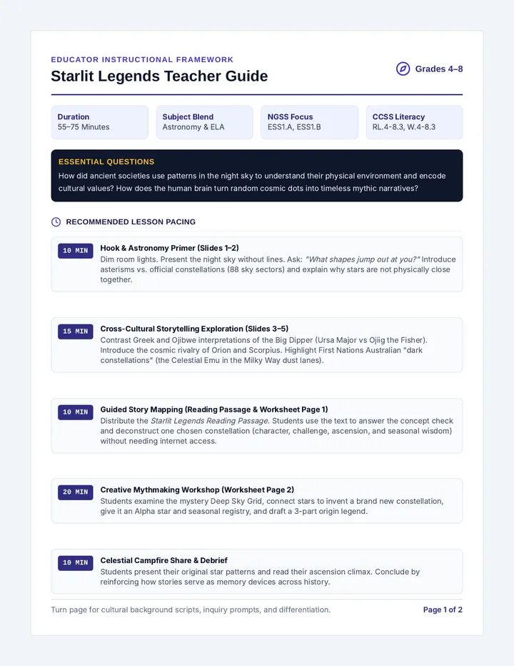 Starlit Legends Teacher Guide