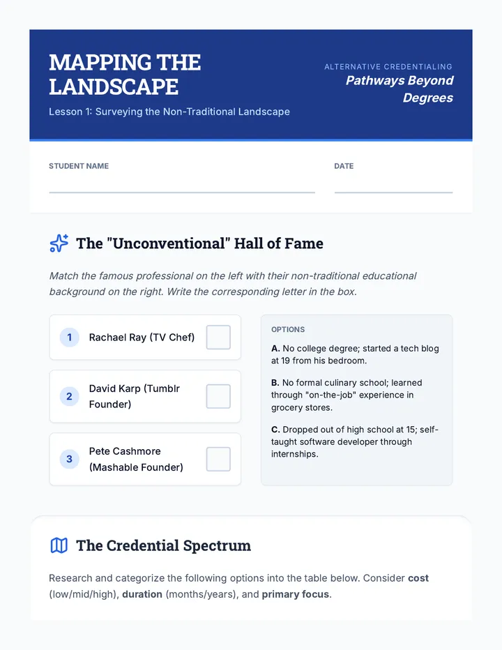 Landscape Mapping Worksheet