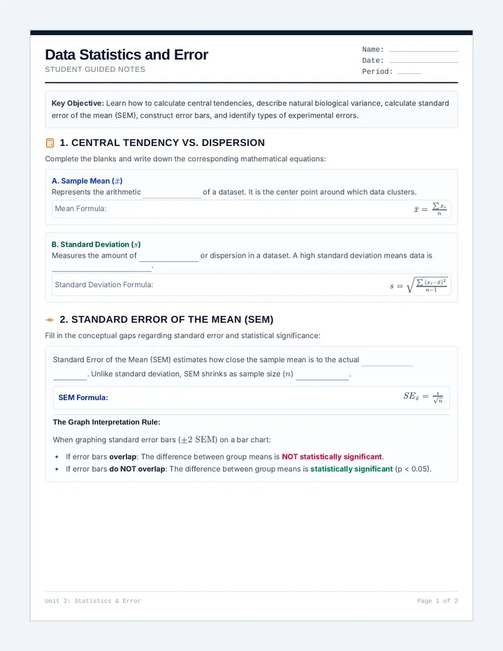 Data Statistics and Error Guided Notes