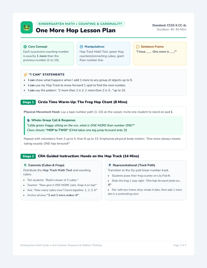 One More Hop Lesson Plan