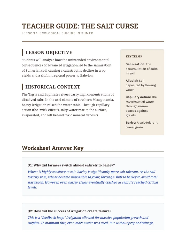 Sumer Teacher Guide