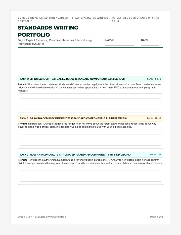 Field Analysis Response Portfolio