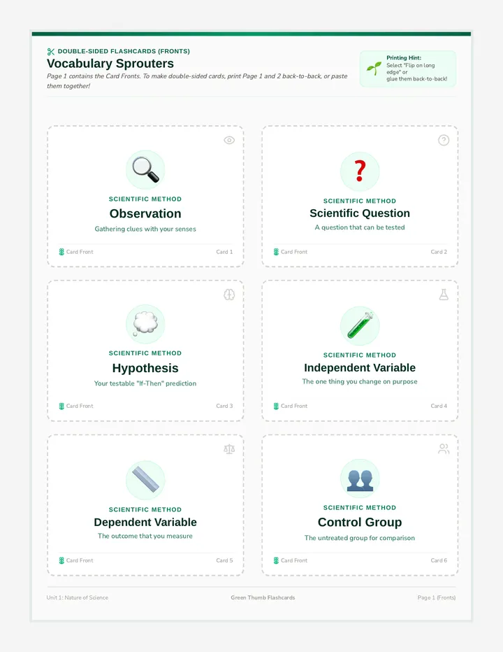 Green Thumb Vocabulary Flashcards