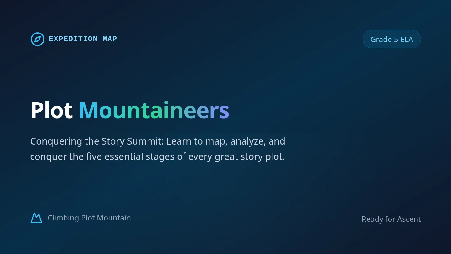 Plot Mountain Slides