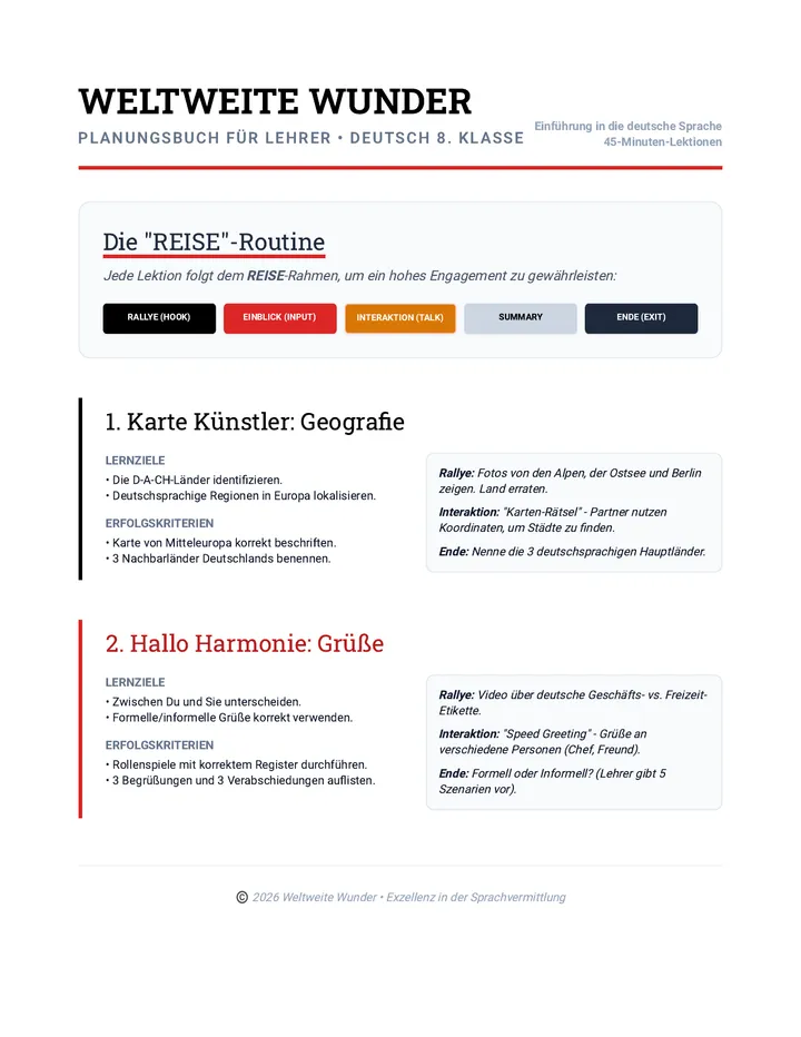 Lehrer-Planungsbuch Weltweite Wunder