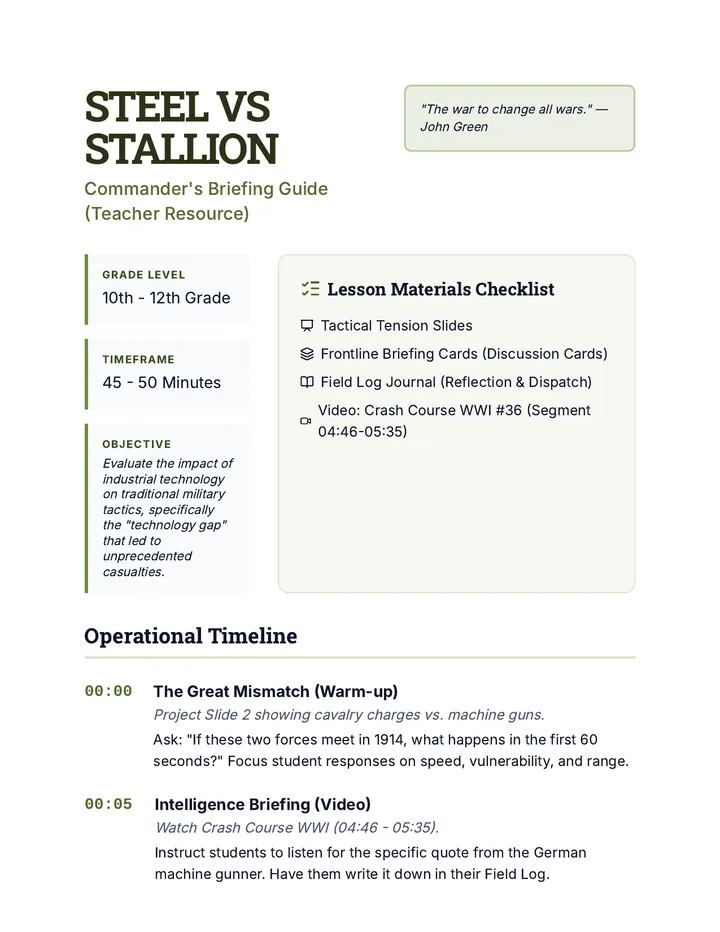 Commander Briefing Guide