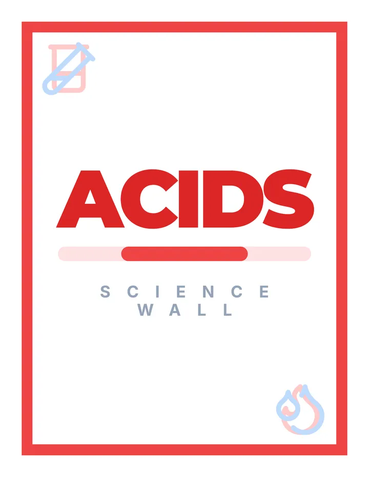 Science Wall Headers