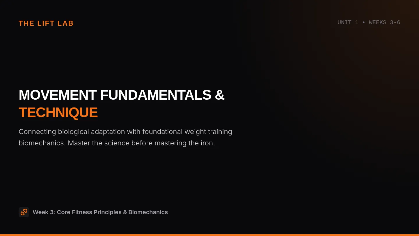 Lift Lab Lecture Slides
