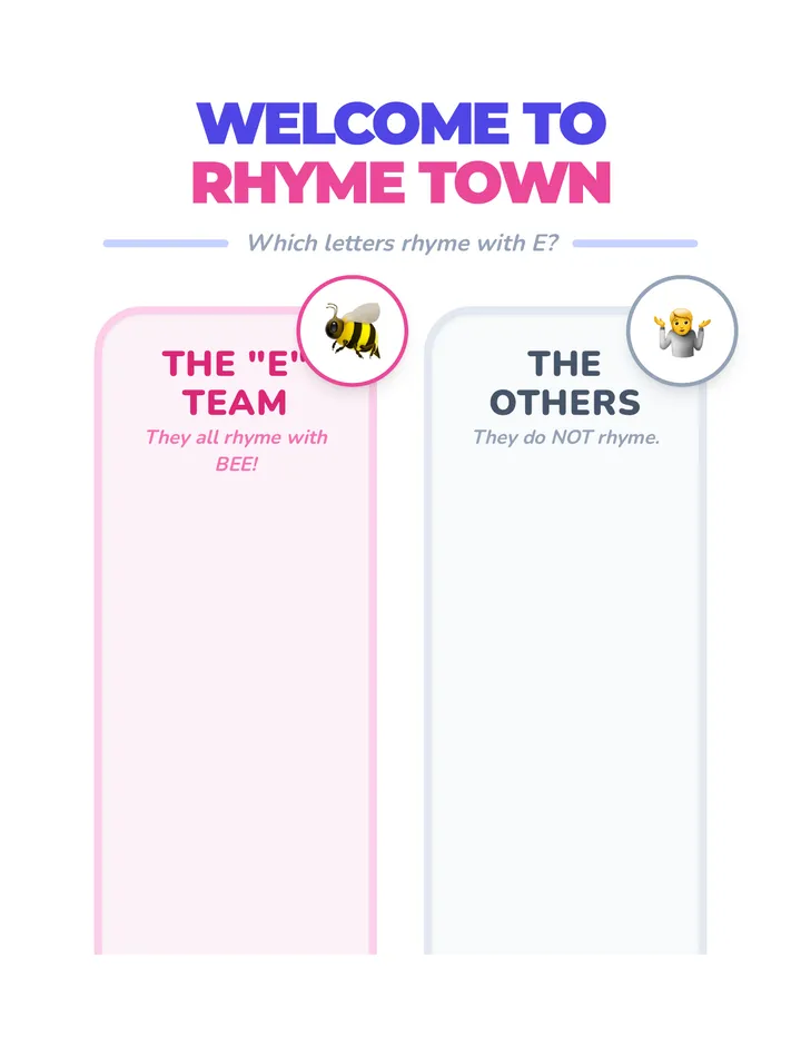 Rhyme Town Anchor Chart