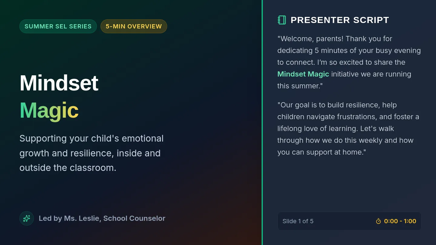 Mindset Magic Slides