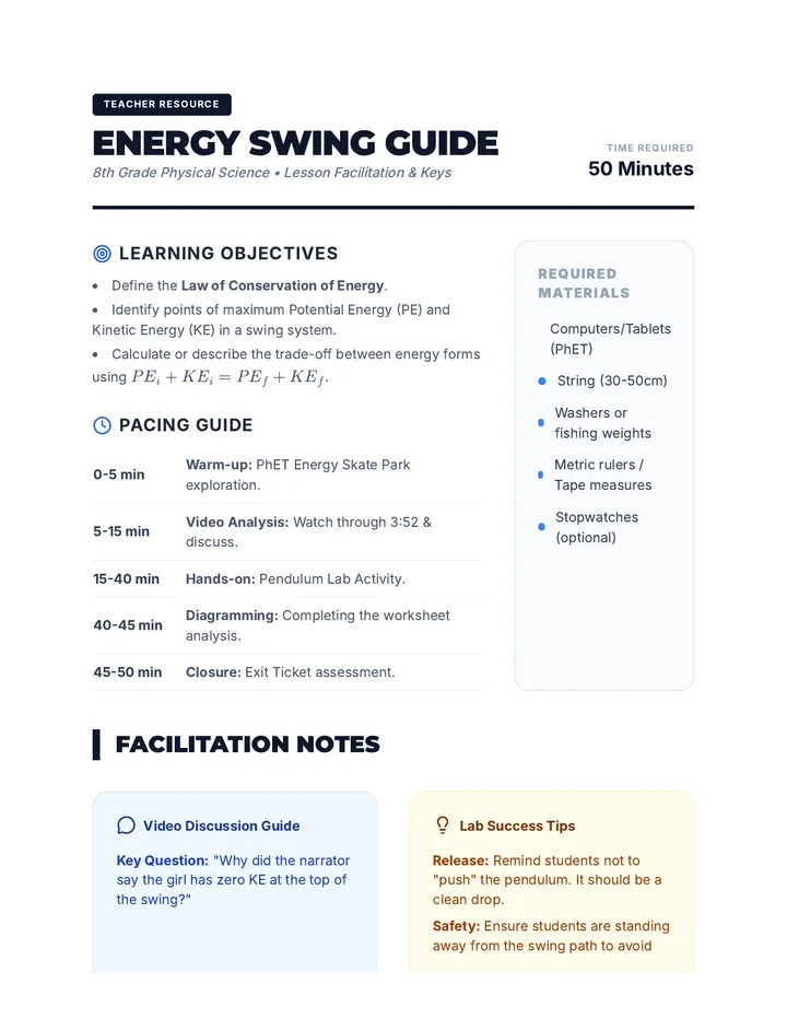 Energy Swing Teacher Guide