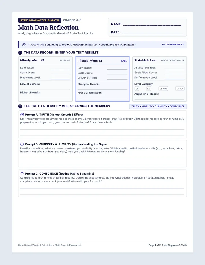Hyde Math Reflection Sheet