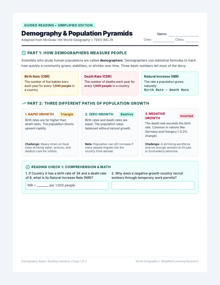Demography Basics Reading Handout