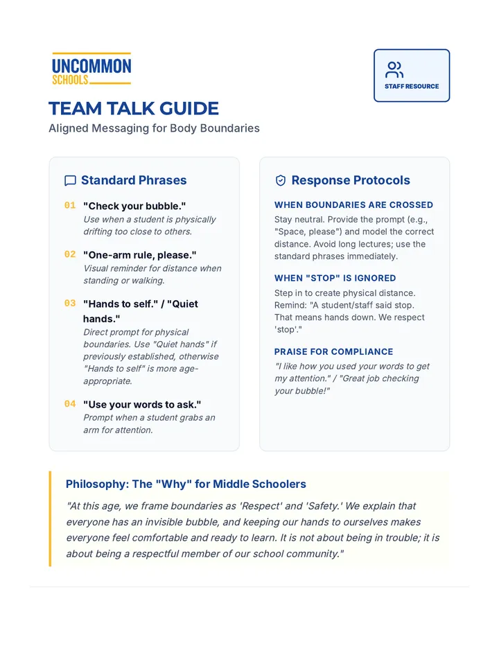Team Talk Guide Visuals