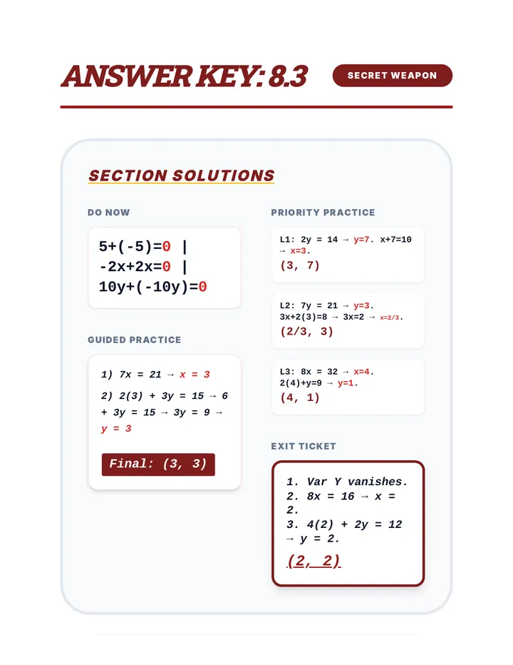 Vanishing Variables Answer Key