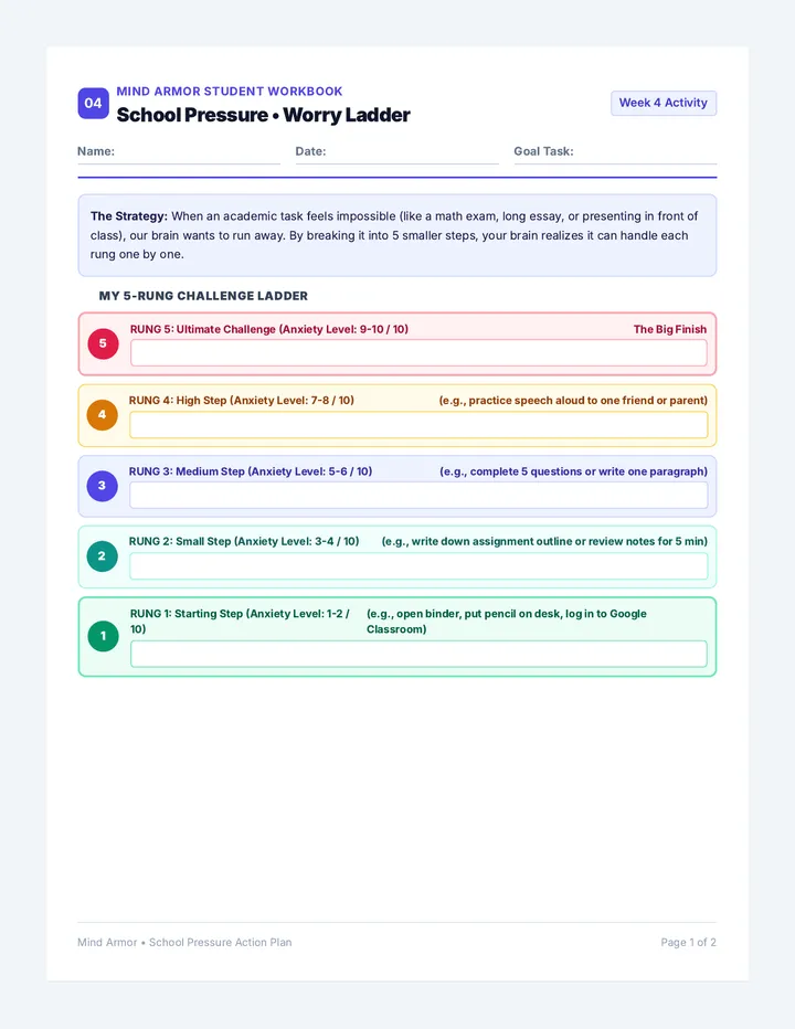School Pressure Action Plan