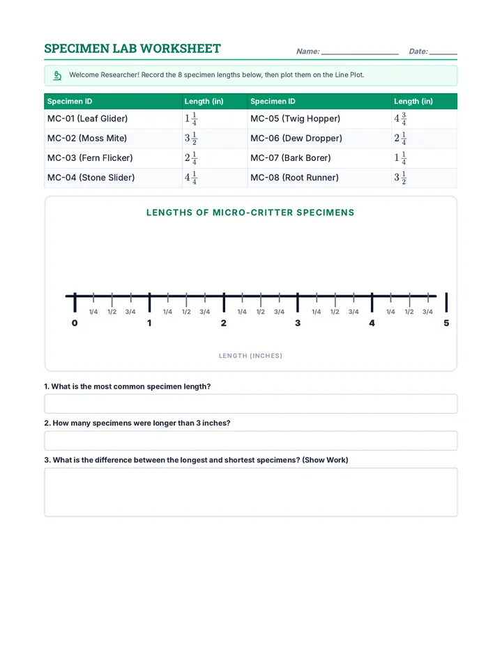 Specimen Lab Worksheet