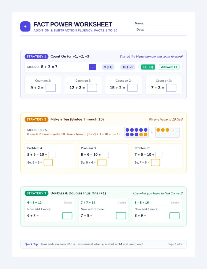Fact Power Worksheet