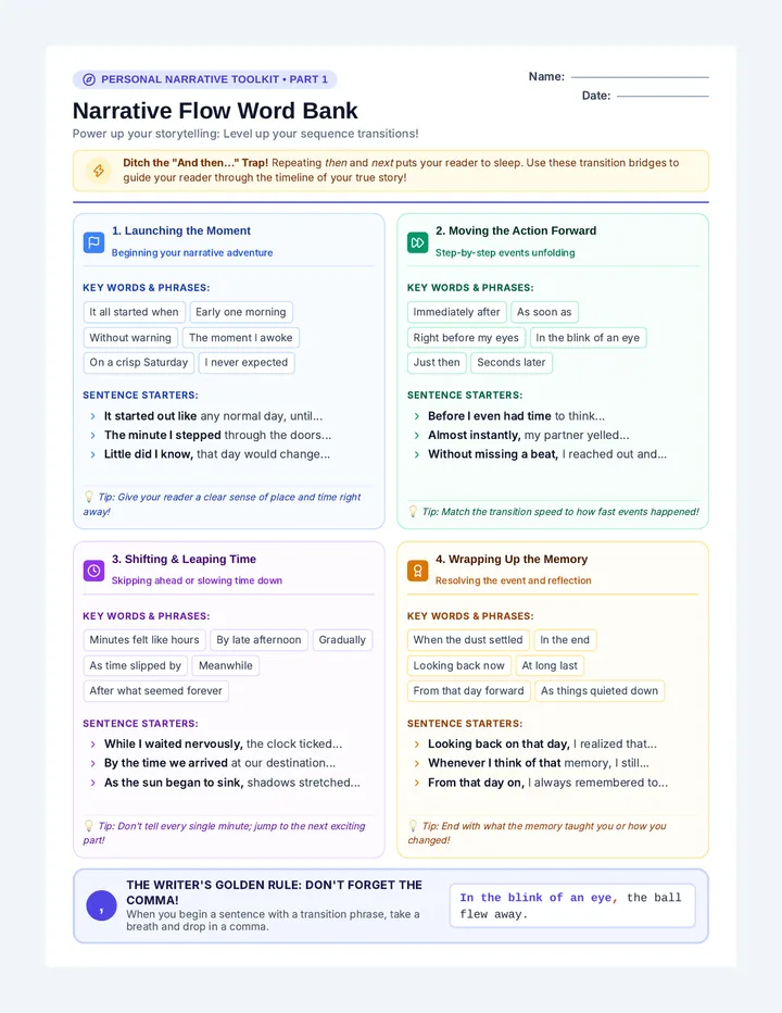 Narrative Flow Word Bank