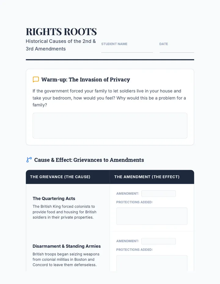 Rights Roots Worksheet
