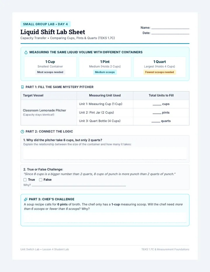 Liquid Shift Lab Sheet