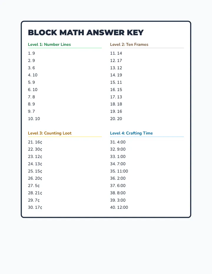 Block Math Answer Key