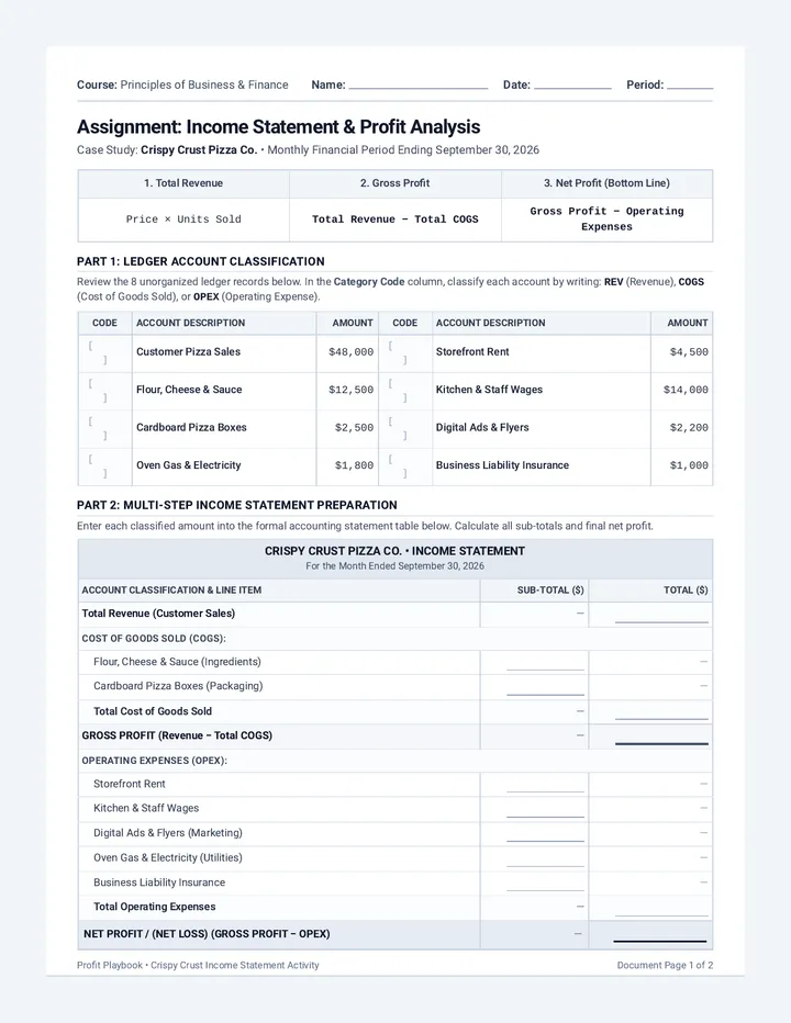 Profit Playbook Worksheet