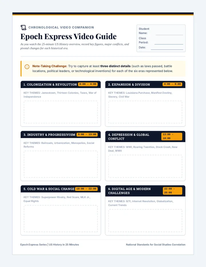 Epoch Express Video Guide