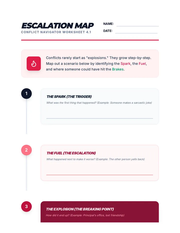 Escalation Map Worksheet